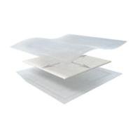 Kerramax Care Super-Absorbent dressings